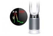 Очиститель воздуха Dyson  Pure Hot + Cool HP05: Распознает