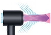 Фен Dyson Supersonic Black: Технология Air Multiplier™