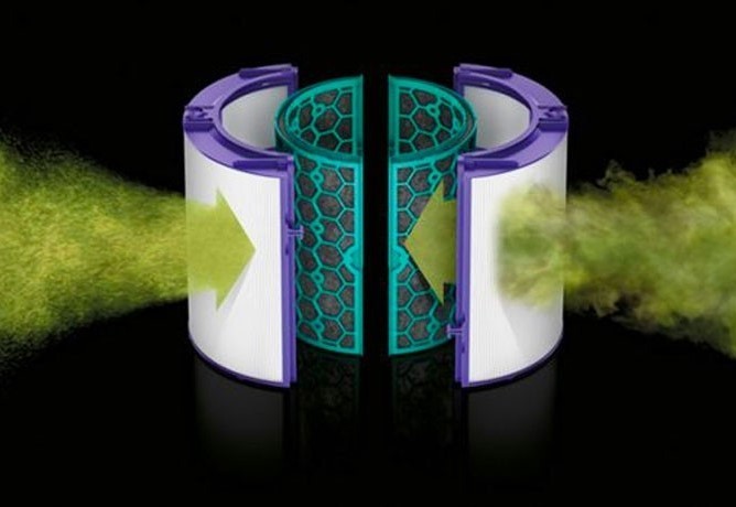 Очиститель воздуха Dyson TP 08 Pure  Cool: Улавливает микроскопические частицы