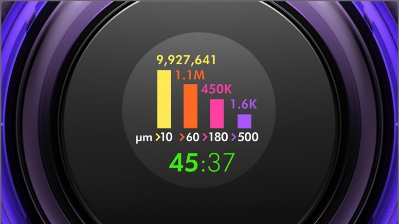 Пылесос Dyson V12 Detect Slim Absolute: Цветной ЖК-экран
