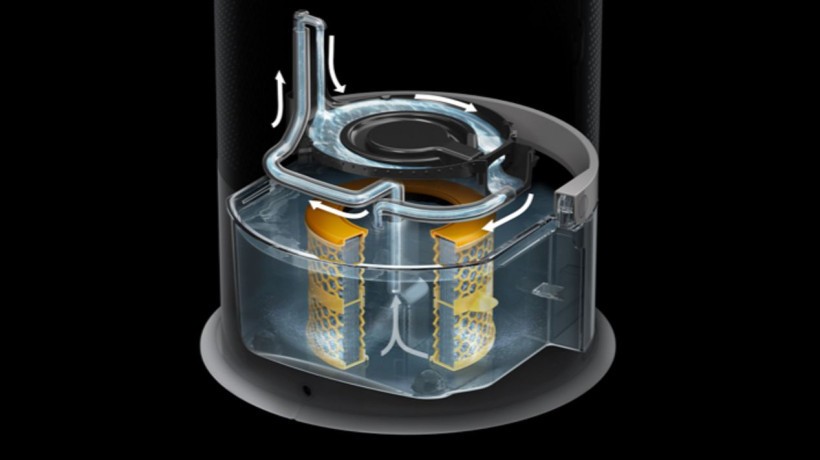 Увлажнитель-очиститель воздуха Dyson PH 04: Цикл глубокой очистки