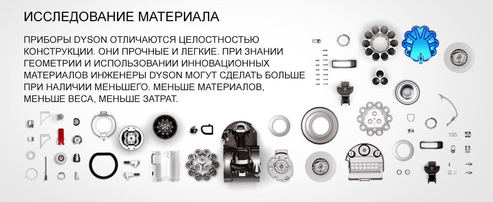 Описание работы компании Dyson